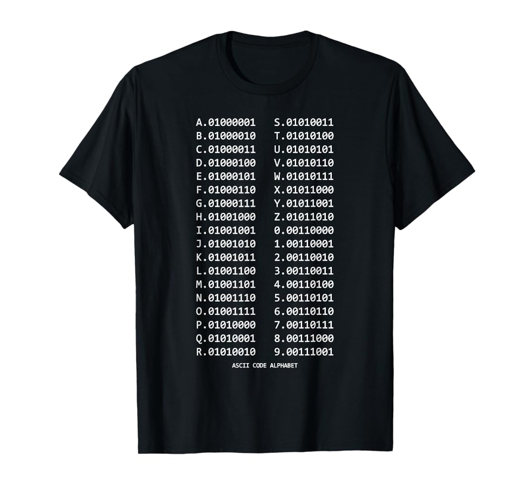トップス K error design T shirt(unisex) K error design T shirt(unisex)/3color | KNUTH MARF